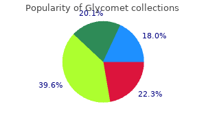 discount 500mg glycomet otc