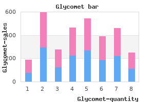 buy generic glycomet 500 mg line