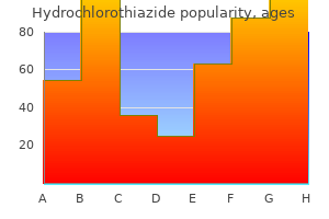 cheap hydrochlorothiazide 25 mg otc