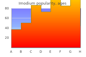 discount imodium 2mg without prescription