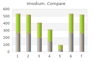 buy imodium 2 mg line