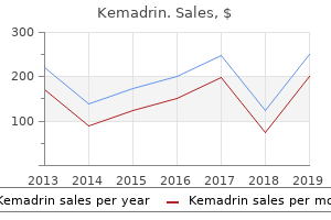 5mg kemadrin mastercard