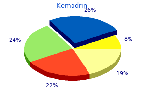 trusted 5mg kemadrin