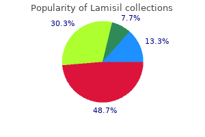 purchase lamisil 250mg free shipping