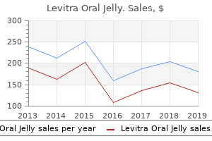 buy levitra oral jelly 20mg amex