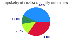 levitra oral jelly 20mg on line