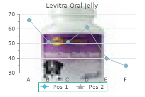 levitra oral jelly 20mg overnight delivery