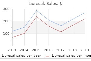 purchase 10 mg lioresal with mastercard