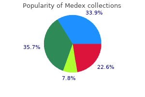 cheap 5mg medex with amex