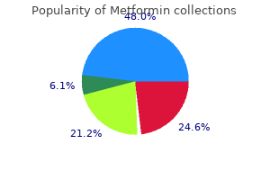 buy 850 mg metformin with amex
