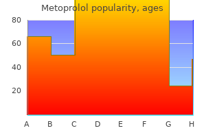 buy 100 mg metoprolol mastercard