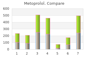 buy metoprolol 50mg