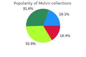 purchase 200mg molvir with amex