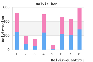 200 mg molvir with amex