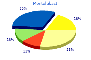 purchase 10 mg montelukast