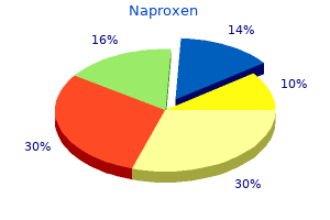 500 mg naproxen with mastercard