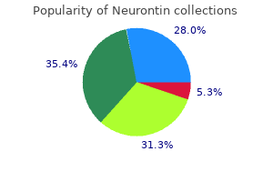 neurontin 300mg low cost