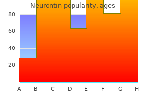 generic neurontin 600mg online