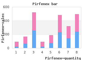 discount pirfenex 200 mg mastercard