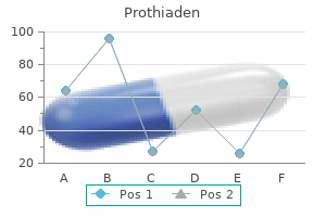 cheap prothiaden 75mg on-line