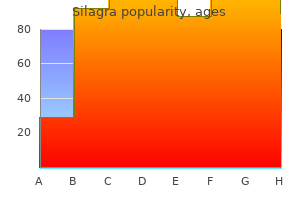 generic 50mg silagra