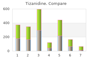 order tizanidine 2 mg overnight delivery