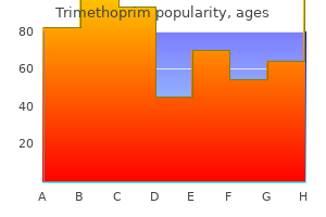trimethoprim 480 mg