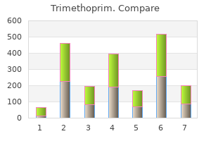 trimethoprim 960mg low cost
