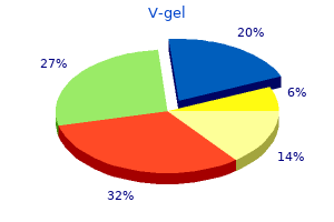 generic 30 gm v-gel fast delivery