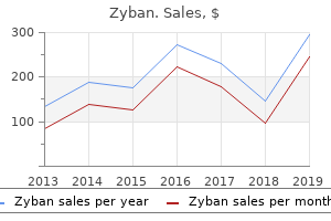 discount 150 mg zyban overnight delivery