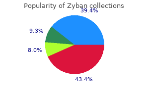 generic zyban 150 mg otc