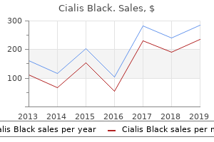 cheap cialis black 800mg on line