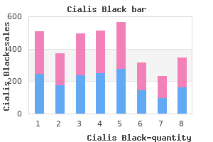 trusted 800mg cialis black