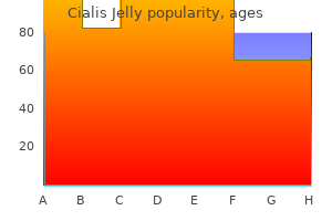 cheap cialis jelly 20mg overnight delivery