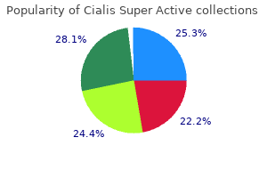 cialis super active 20mg with mastercard