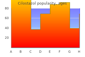 discount cilostazol 50 mg mastercard