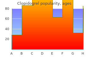 cheap 75mg clopidogrel with mastercard