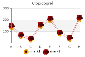 buy cheap clopidogrel 75mg