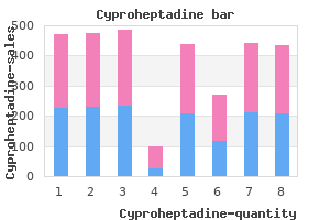 generic cyproheptadine 4mg amex
