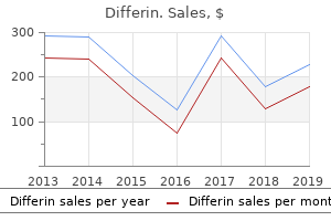 discount differin 15 gr