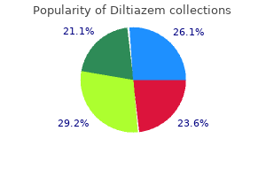 buy diltiazem 60mg line