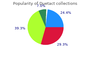 order duetact 17 mg free shipping