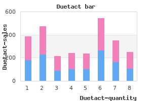 discount duetact 17mg online