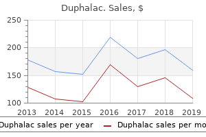 purchase duphalac 100 ml with visa