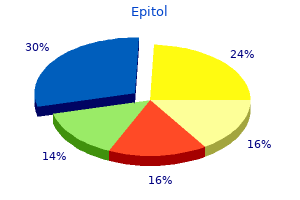 proven 100 mg epitol