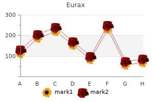 cheap eurax 20 gm mastercard