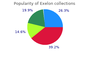 purchase 6 mg exelon with visa