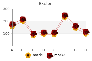 safe 6mg exelon