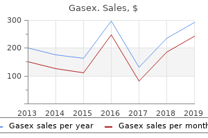 discount 100 caps gasex visa