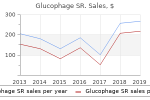 safe glucophage sr 500 mg